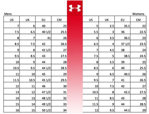 under armor cleets|under armour cleats sizes charts.